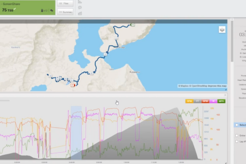 5x5 Interval Analysis