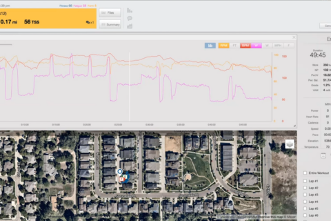 Pedaling Cadence in Intervals