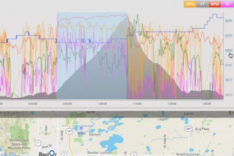 Assessing 60- to 90-min Power to Support 20-min Test Data