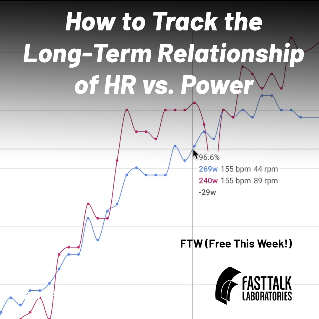 anaerobic training progress tracking metrics heart rate recovery power output chart