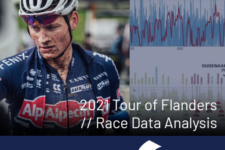 Dr. Stephen Seiler on Mathieu van der Poel race data Tour of Flanders