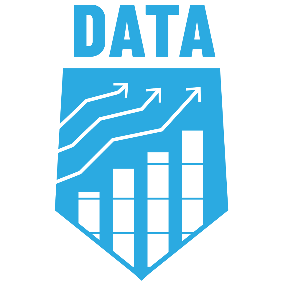 Fast Talk Labs - Basic Performance Data Analysis Pathway Badge