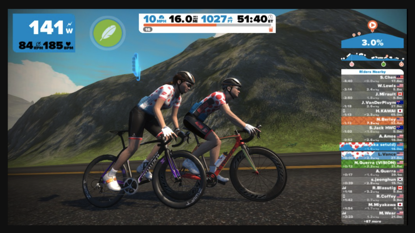 Zwift screen