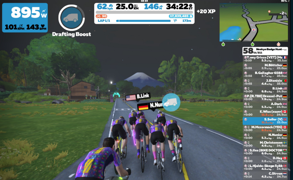 Mastering Zwift Race Tactics Fast Talk Laboratories