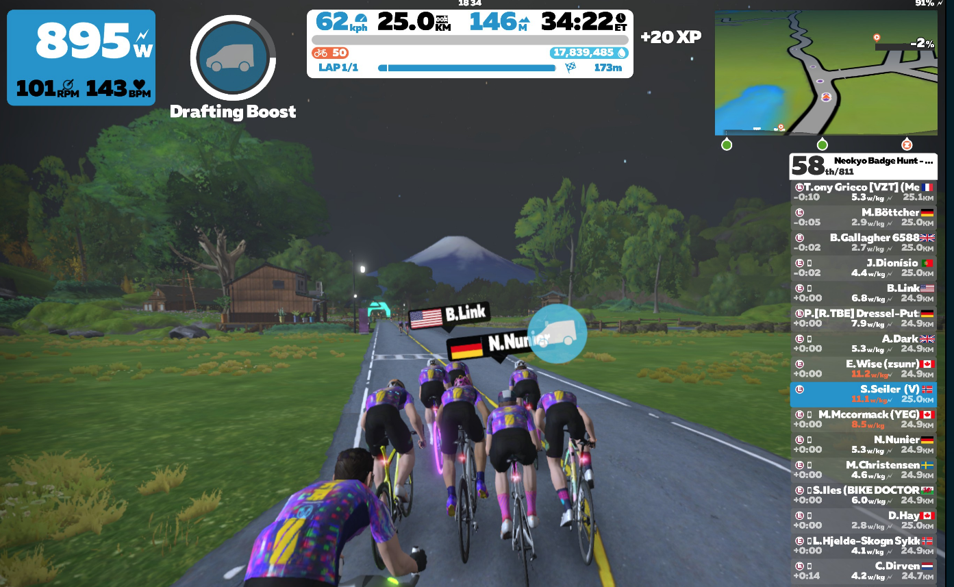 Zwift racing