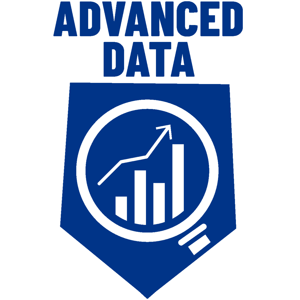 Fast Talk Labs Advanced Performance Data Analysis Pathway Badge