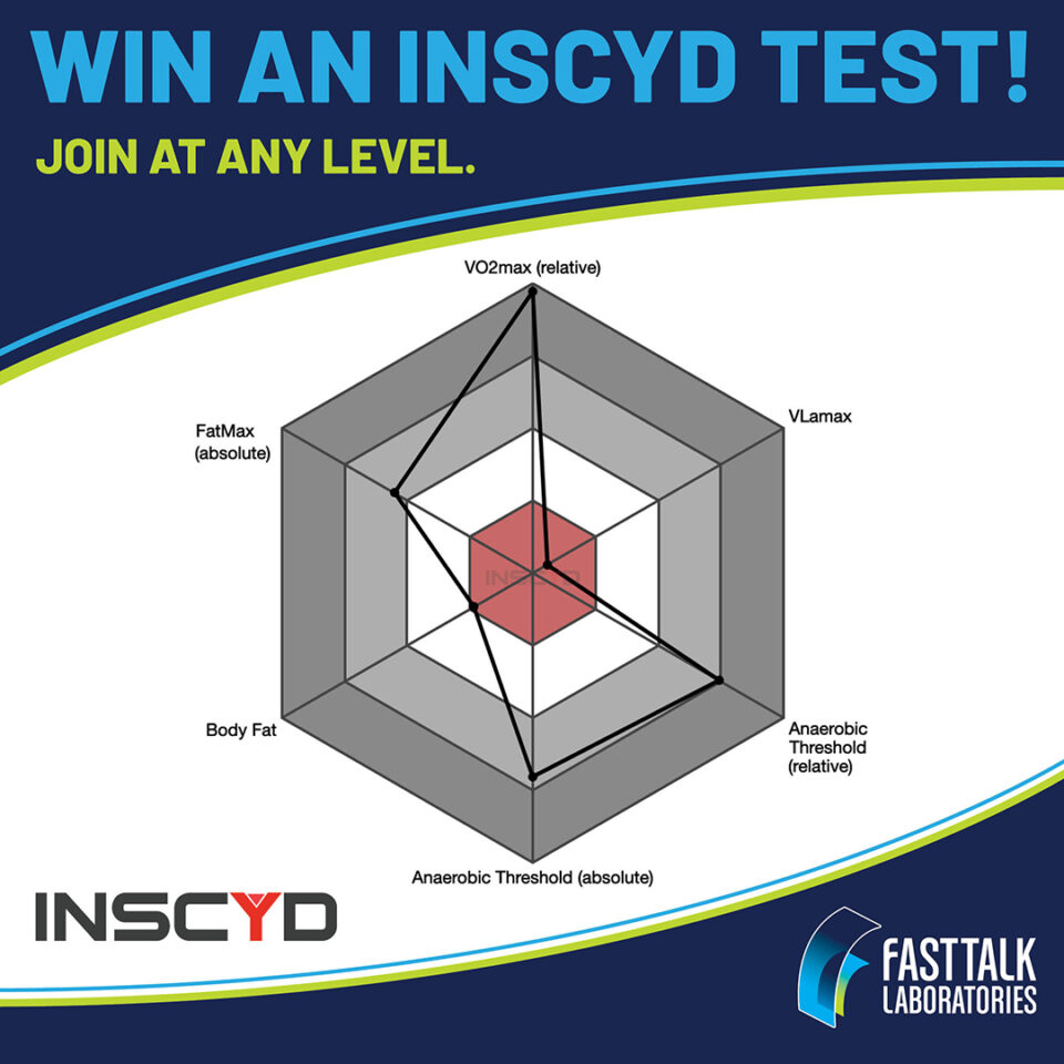 INSCYD Fast Talk Labs contest