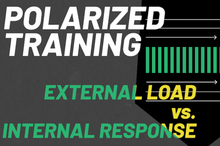 External Load vs. Internal Response